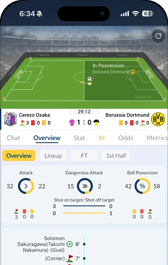 Live match page with in-play stats and a chat room for every match